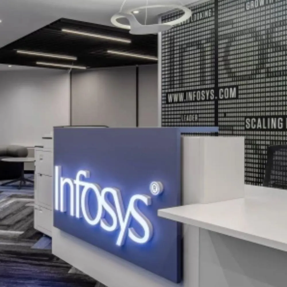 Infosys Hiring Finance Solution Architect | Full–time