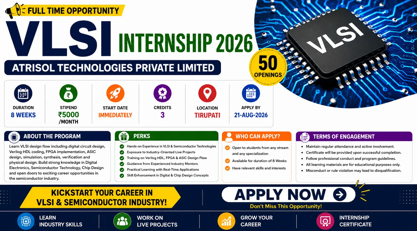 VLSI Internship 2026 Freshers | Stipend  ₹5000 /month Apply Now