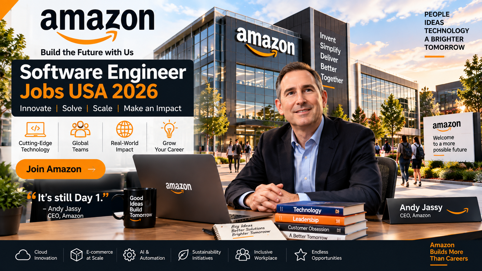 Amazon Software Engineer Jobs USA 2026: Salary, Skills and How to Apply